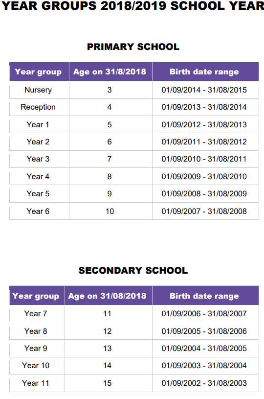 Preston Manor - Upper School and Sixth Form Admissions